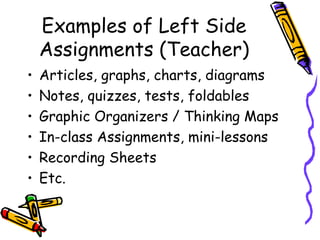 Examples of Left Side
Assignments (Teacher)
• Articles, graphs, charts, diagrams
• Notes, quizzes, tests, foldables
• Graphic Organizers / Thinking Maps
• In-class Assignments, mini-lessons
• Recording Sheets
• Etc.
 