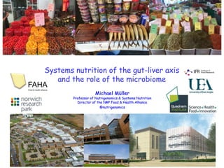 Systems nutrition of the gut-liver axis
and the role of the microbiome
Michael Müller
Professor of Nutrigenomics & Systems Nutrition
Director of the NRP Food & Health Alliance
@nutrigenomics
FAHAFood & Health Alliance
 
