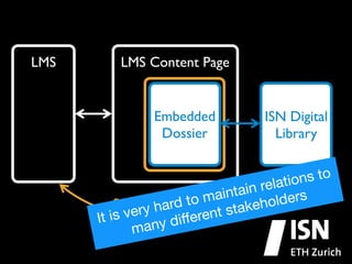 LMS

LMS Content Page

Embedded	

Dossier

ISN Digital 	

Library

to

tions
rela
ntain
mai
o
ders
Servicehard t
Agreement stakehol
very
is
rent
It
diﬀe
any
m

 