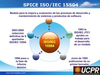 www.themegallery.comCompany LogoSPICE ISO/IEC 15504Modelopara la mejora y evaluacion de los procesos de desarrollo y mantenimiento de sistemas y productos de software1993 la ISO/IEC JTC1 aprobo un trabajopara el desarrollo de un modelo2003-2005 redacciondefinitiva de 9 apartadosISO/IEC 15504SPICEISO/IEC155041998 paso a la fase de informetecnicoJunio de 1995 publicacion de su primer borrador