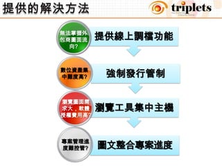 提供的解決方法建立管理規範設計圖管理各自為政?統一歸檔管理設計圖檔儲存管理零散?系統管制保全公司資產人員流動，資料銜接不良?版本歷程追溯找不到過往的設計圖?