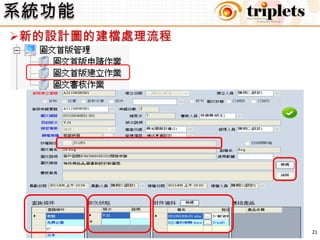 圖文管理系統簡述19