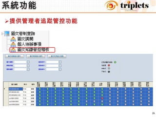 系統功能提供使用者檢視個人待處理事項25