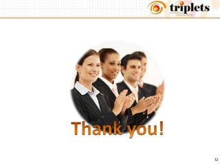 ISO 圖文資源管理簡報