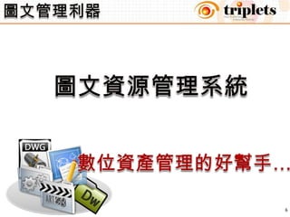 圖文管理利器圖文資源管理系統數位資產管理的好幫手…6