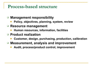 Process-based structure Management responsibility Policy, objectives, planning, system, review Resource management Human resources, information, facilities Product realization Customer, design, purchasing, production, calibration Measurement, analysis and improvement Audit, process/product control, improvement 