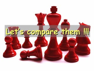 Let’s compare them !!! 