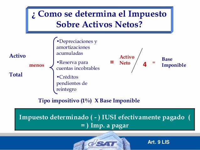 Iso