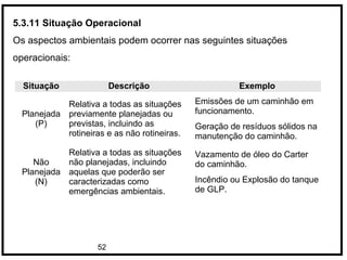 52
5.3.11 Situação Operacional
Os aspectos ambientais podem ocorrer nas seguintes situações
operacionais:
Situação Descrição Exemplo
Planejada
(P)
Relativa a todas as situações
previamente planejadas ou
previstas, incluindo as
rotineiras e as não rotineiras.
Emissões de um caminhão em
funcionamento.
Geração de resíduos sólidos na
manutenção do caminhão.
Não
Planejada
(N)
Relativa a todas as situações
não planejadas, incluindo
aquelas que poderão ser
caracterizadas como
emergências ambientais.
Vazamento de óleo do Carter
do caminhão.
Incêndio ou Explosão do tanque
de GLP.
 