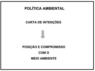 POLÍTICA AMBIENTALPOLÍTICA AMBIENTAL
CARTA DE INTENÇÕES
POSIÇÃO E COMPROMISSO
COM O
MEIO AMBIENTE
 