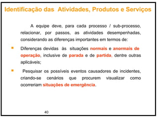 40
A equipe deve, para cada processo / sub-processo,
relacionar, por passos, as atividades desempenhadas,
considerando as diferenças importantes em termos de:
 Diferenças devidas às situações normais e anormais de
operação, inclusive de parada e de partida, dentre outras
aplicáveis;
 Pesquisar os possíveis eventos causadores de incidentes,
criando-se cenários que procurem visualizar como
ocorreriam situações de emergência.
Identificação das Atividades, Produtos e Serviços
 