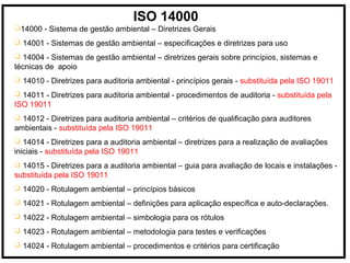 ISO 14000
14000 - Sistema de gestão ambiental – Diretrizes Gerais
 14001 - Sistemas de gestão ambiental – especificações e diretrizes para uso
 14004 - Sistemas de gestão ambiental – diretrizes gerais sobre princípios, sistemas e
técnicas de apoio
 14010 - Diretrizes para auditoria ambiental - princípios gerais - substituída pela ISO 19011
 14011 - Diretrizes para auditoria ambiental - procedimentos de auditoria - substituída pela
ISO 19011
 14012 - Diretrizes para auditoria ambiental – critérios de qualificação para auditores
ambientais - substituída pela ISO 19011
 14014 - Diretrizes para a auditoria ambiental – diretrizes para a realização de avaliações
iniciais - substituída pela ISO 19011
 14015 - Diretrizes para a auditoria ambiental – guia para avaliação de locais e instalações -
substituída pela ISO 19011
 14020 - Rotulagem ambiental – princípios básicos
 14021 - Rotulagem ambiental – definições para aplicação específica e auto-declarações.
 14022 - Rotulagem ambiental – simbologia para os rótulos
 14023 - Rotulagem ambiental – metodologia para testes e verificações
 14024 - Rotulagem ambiental – procedimentos e critérios para certificação
 