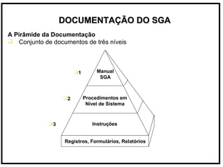 A Pirâmide da Documentação
 Conjunto de documentos de três níveis
DOCUMENTAÇÃO DO SGADOCUMENTAÇÃO DO SGA
Registros, Formulários, Relatórios
Instruções
Procedimentos em
Nível de Sistema
Manual
SGA
1
2
3
 
