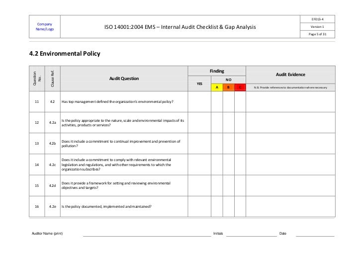 Iso 14001 2015 manual example Iso 14001 2015 manual example