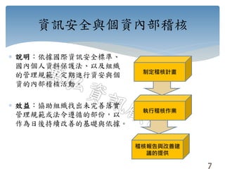 資訊安全與個資內部稽核
 說明：依據國際資訊安全標準、
國內個人資料保護法、以及組織
的管理規範，定期進行資安與個
資的內部稽核活動。
 效益：協助組織找出未完善落實
管理規範或法令遵循的部份，以
作為日後持續改善的基礎與依據。
制定稽核計畫
執行稽核作業
稽核報告與改善建
議的提供
7
 