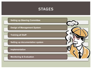 STAGES
Setting up Steering Committee
Design of Management System
Training all Staff
Setting up documentation system
Implementation
Monitoring & Evaluation
 