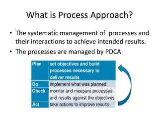 What is Process Approach?
• The systematic management of processes and
their interactions to achieve intended results.
• The processes are managed by PDCA
 
