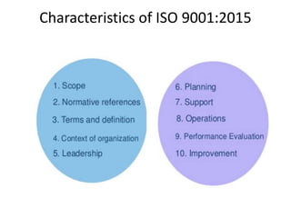 Characteristics of ISO 9001:2015
 