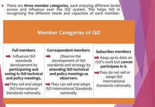  There are three member categories, each enjoying different levels
access and influence over the ISO system. This helps ISO in
recognizing the different needs and capacities of each member.
Member Categories of ISO
Full members
Influence ISO
standards
development by
participating and
voting in ISO technical
and policy meetings.
They sell and adopt
ISO International
Standards nationally.
Correspondent members
Observe the
development of ISO
standards and strategy by
attending ISO technical
and policy meetings as
observers.
They can sell and adopt
ISO International Standards
nationally.
Subscriber members
Keep up to date on
ISO’s work but cannot
participate in it.
They do not sell or
adopt ISO
International
Standards nationally.
 