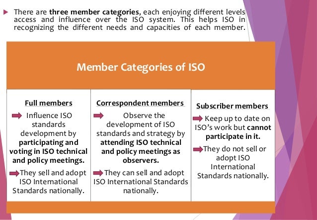 ISO in general