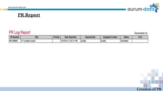 Creation of PR
PR Report
 