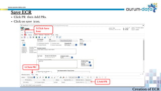 3.Click Save
Icon
1.Click PR
2.Add PR
Creation of ECR
▪ Click on save icon.
Save ECR
▪ Click PR then Add PRs.
 