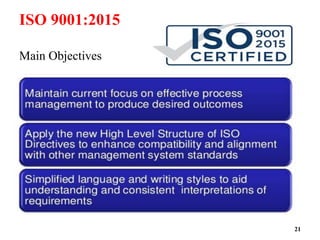 ISO 9001:2015
Main Objectives
21
 
