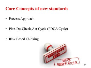 Core Concepts of new standards
27
• Process Approach
• Plan-Do-Check-Act Cycle (PDCA Cycle)
• Risk Based Thinking
 