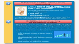 INTERNATIONAL ORGANIZATION FOR STANDARDIZATION | PPTX