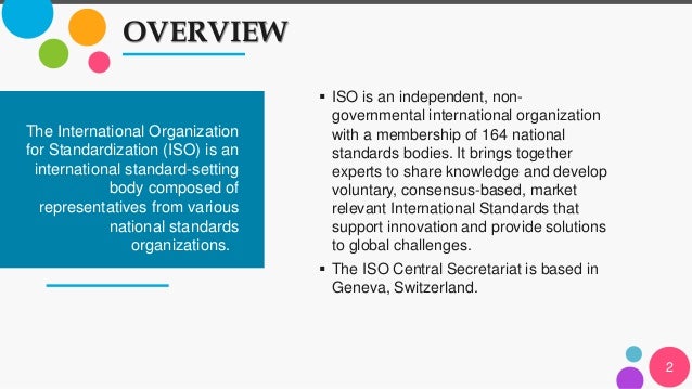 International Organization For Standardization