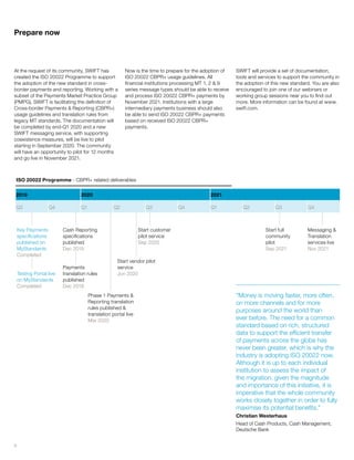 6
Cash Reporting
specifications
published
Dec 2019
Payments
translation rules
published
Dec 2019
Key Payments
specifications
published on
MyStandards
Completed
Testing Portal live
on MyStandards
Completed
Start vendor pilot
service
Jun 2020
Messaging &
Translation
services live
Nov 2021
Start customer
pilot service
Sep 2020
Start full
community
pilot
Sep 2021
Phase 1 Payments &
Reporting translation
rules published &
translation portal live
Mar 2020
At the request of its community, SWIFT has
created the ISO 20022 Programme to support
the adoption of the new standard in cross-
border payments and reporting. Working with a
subset of the Payments Market Practice Group
(PMPG), SWIFT is facilitating the definition of
Cross-border Payments & Reporting (CBPR+)
usage guidelines and translation rules from
legacy MT standards. The documentation will
be completed by end-Q1 2020 and a new
SWIFT messaging service, with supporting
coexistence measures, will be live to pilot
starting in September 2020. The community
will have an opportunity to pilot for 12 months
and go live in November 2021.
Now is the time to prepare for the adoption of
ISO 20022 CBPR+ usage guidelines. All
financial institutions processing MT 1, 2 & 9
series message types should be able to receive
and process ISO 20022 CBPR+ payments by
November 2021. Institutions with a large
intermediary payments business should also
be able to send ISO 20022 CBPR+ payments
based on received ISO 20022 CBPR+
payments.
SWIFT will provide a set of documentation,
tools and services to support the community in
the adoption of this new standard. You are also
encouraged to join one of our webinars or
working group sessions near you to find out
more. More information can be found at www.
swift.com.
Prepare now
2019 2020 2021
Q3 Q4 Q1 Q2 Q3 Q4 Q1 Q2 Q3 Q4
ISO 20022 Programme - CBPR+ related deliverables
“Money is moving faster, more often,
on more channels and for more
purposes around the world than
ever before. The need for a common
standard based on rich, structured
data to support the efficient transfer
of payments across the globe has
never been greater, which is why the
industry is adopting ISO 20022 now.
Although it is up to each individual
institution to assess the impact of
the migration, given the magnitude
and importance of this initiative, it is
imperative that the whole community
works closely together in order to fully
maximise its potential benefits.”
Christian Westerhaus
Head of Cash Products, Cash Management,
Deutsche Bank
 