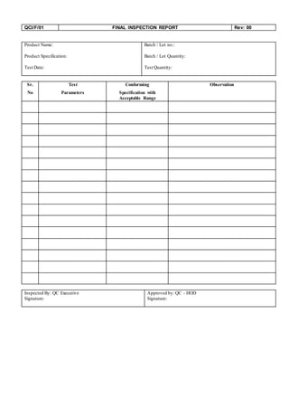QCI/F/01 FINAL INSPECTION REPORT Rev: 00
Product Name:
Product Specification:
Test Date:
Batch / Lot no.:
Batch / Lot Quantity:
Test Quantity:
Sr. Test Conforming Observation
No Parameters Specification with
Acceptable Range
Inspected By: QC Executive
Signature:
Approved by: QC - HOD
Signature:
 