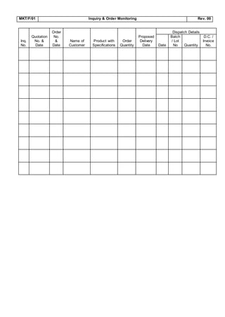 Inq.
No.
Quotation
No. &
Date
Order
No.
&
Date
Name of
Customer
Product with
Specifications
Order
Quantity
Proposed
Delivery
Date
Dispatch Details
Date
Batch
/ Lot
No Quantity
D.C. /
Invoice
No.
MKT/F/01 Inquiry & Order Monitoring Rev. 00
 