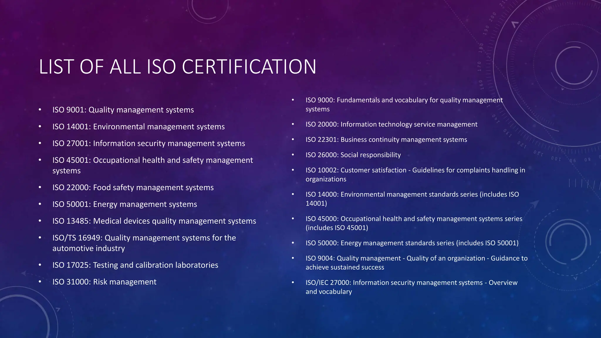 International organization of standardization 9000 -14000 certification ...