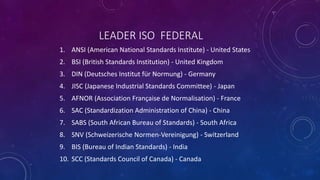 International organization of standardization 9000 -14000 certification ...