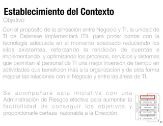 11
Establecimiento del Contexto
Valoración de riesgos
Establecimiento del contexto
Identiﬁcación de riesgos
Análisis de riesgos
Evaluación de riesgos
Tratamiento de riesgos
Seguimientoyrevisión
Comunicaciónyconsulta
Objetivo
Con el propósito de la alineación entre Negocio y TI, la unidad de
TI de Celanese implementará ITIL para poder contar con la
tecnología adecuada en el momento adecuado reduciendo los
silos existentes, reforzando la rendición de cuentas e
implementando y optimizando los procesos, servicios y sistemas
que permitan al personal de TI una mejor inversión de tiempo en
actividades que beneﬁcien más a la organización y de esta forma
mejorar las relaciones con el Negocio y entre las áreas de TI.
Se acompañará esta iniciativa con una
Administración de Riesgos efectiva para aumentar la
factibilidad de conseguir los objetivos y
proporcionarle certeza razonable a la Dirección.
 