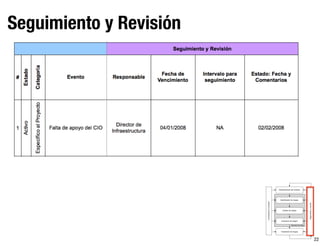 22
Seguimiento y Revisión
Valoración de riesgos
Establecimiento del contexto
Identiﬁcación de riesgos
Análisis de riesgos
Evaluación de riesgos
Tratamiento de riesgos
Seguimientoyrevisión
Comunicaciónyconsulta
 