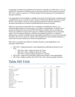 corresponde a la subdivisión geográfica de los territorios contenidos en la ISO 3166-1. A su vez,
la ISO 3166-3 relaciona los territorios que, por diversas causas, han sido excluidos de la norma
ISO 3166-1, desde su creación en 1.974 (por ejemplo Checoslovaquia que en la actualidad son
dos países distintos).

Con independencia de las bondades y maldades de los procesos de tipificación o estandarización,
y globalización, que en sí mismos no son ni buenos ni malos (todo depende del uso que se haga
de ellos, como Internet), una de las críticas que han de soportar los procesos indicados se
encuentra relacionada con la ausencia de publicidad de las normas en cuestión.

Obsérvese, que aunque la norma ISO 3166 es nombrada en infinidad de ocasiones, y en
numerosas páginas aparece la lista de países y los códigos correspondientes, en ningún sitio se
presenta la información como la norma ISO 3166 íntegra y completa. Ello es así porque las
normas que establecen la mayoría de la agencias o entidades de estandarización se encuentran
sujetas, como la sentencias británicas, a derechos de propiedad intelectual, y su difusión y
publicación no son libres; debiendo efectuar importantes desembolsos en caso de tener necesidad
de acudir a ellas. Este es uno de los aspectos más criticables de la actual tendencia legislativa a
incluir entre sus textos referencias a normas de estandarización.

ISO 3166 es un estándar que codifica los nombres de países y áreas dependientes y sus
principales subdivisiones.

       ISO 3166-1, códigos para países y áreas dependientes, publicado por primera vez en
       1974.
          o ISO 3166-1 alfa-2, códigos de países de 2 letras.
          o ISO 3166-1 alfa-3, códigos de países de 3 letras.
          o ISO 3166-1 numérico,códigos de países de 3 números.
       ISO 3166-2, códigos de las principales subdivisones de países o áreas dependientes.
       ISO 3166-3, códigos sustitutos de los ISO 3166-1 alfa-2 que han quedado obsoletos.


Tabla ISO 3166
Country                                         A 2     A 3     Number
----------------------------------------------------------------------
AALAND ISLANDS                                  AX      ALA     248
AFGHANISTAN                                     AF      AFG     004
ALBANIA                                         AL      ALB     008
ALGERIA                                         DZ      DZA     012
AMERICAN SAMOA                                  AS      ASM     016
ANDORRA                                         AD      AND     020
ANGOLA                                          AO      AGO     024
ANGUILLA                                        AI      AIA     660
ANTARCTICA                                      AQ      ATA     010
ANTIGUA AND BARBUDA                             AG      ATG     028
ARGENTINA                                       AR      ARG     032
ARMENIA                                         AM      ARM     051
ARUBA                                           AW      ABW     533
AUSTRALIA                                       AU      AUS     036
 