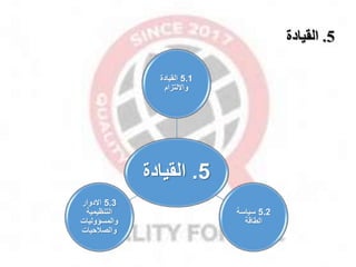 5
.
‫القيادة‬
5
.
‫القيادة‬
5.1
‫القيادة‬
‫وااللتزام‬
5.2
‫سياسة‬
‫الطاقة‬
5.3
‫االدوار‬
‫التنظيمية‬
‫والمساوليات‬
‫والصقحيات‬
 