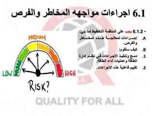 6.1
‫والفرص‬ ‫المخاطر‬ ‫مواجهه‬ ‫اجراءات‬
•
6.1.2
‫ياب‬
‫يلي‬ ‫لما‬ ‫التخطيط‬ ‫المنظمة‬ ‫على‬
:
.A
‫ممممممراءات‬‫م‬‫إا‬
‫مممممماطر‬‫م‬‫المخ‬ ‫ممممممذه‬‫م‬‫ه‬ ‫ممممممة‬‫م‬‫لمعالا‬
‫والفر‬
.
.B
‫كيل‬
‫ستقوم‬
:
.1
‫مج‬‫م‬‫دم‬
‫مذ‬‫م‬‫وتنفي‬
‫مراءات‬‫م‬‫االا‬
‫إدارة‬ ‫نظممام‬ ‫مي‬‫م‬‫ف‬
‫أداء‬ ‫وعمليات‬ ‫الطاقة‬
‫الطاقة‬
.
.2
‫تقييم‬
‫هذه‬ ‫فاعلية‬
‫االاراءات‬
.
 