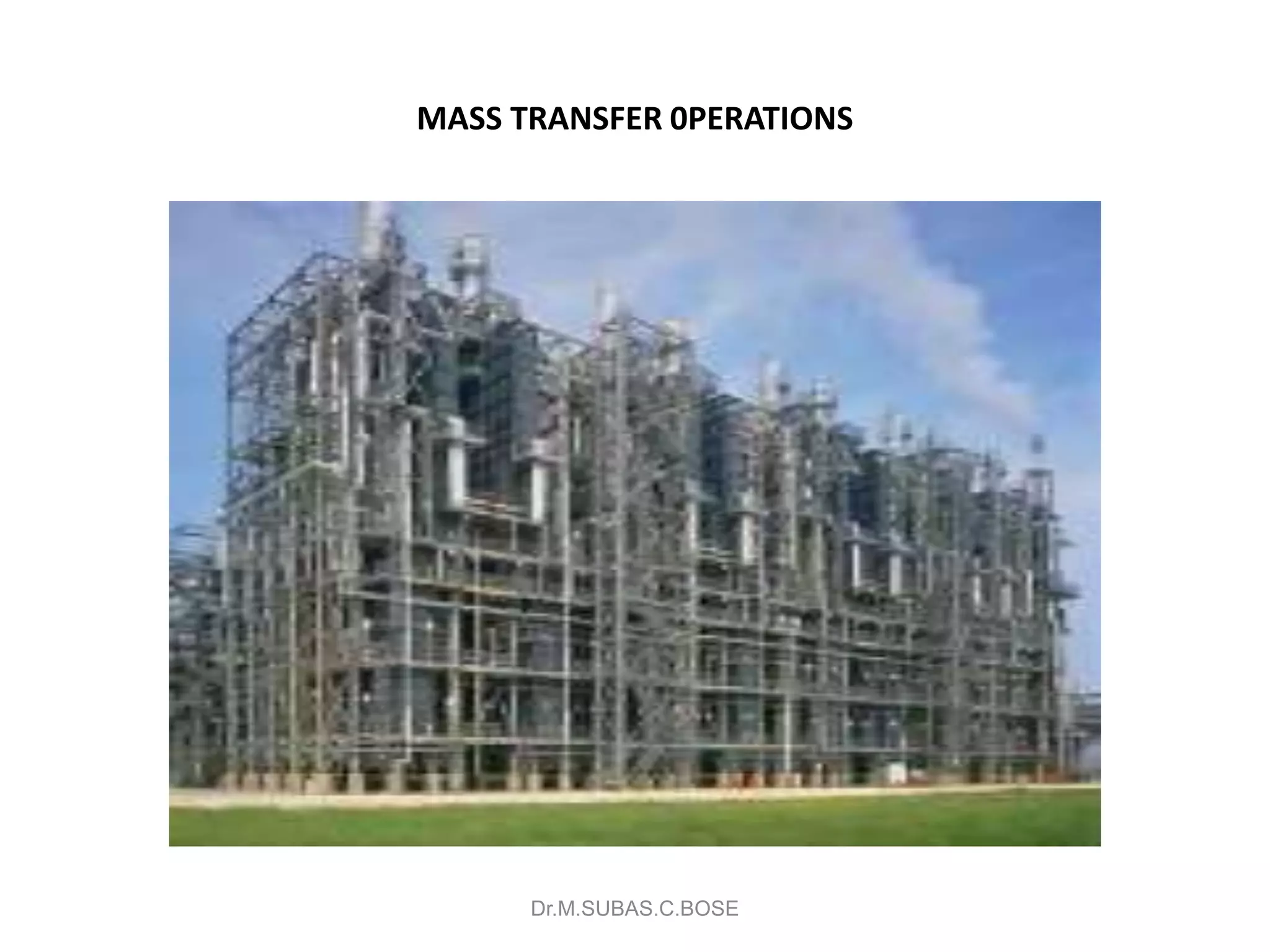 MASS TRANSFER 0PERATIONS
Dr.M.SUBAS.C.BOSE
 