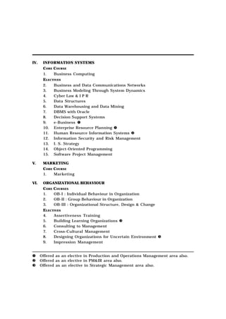 IV.    INFORMATION SYSTEMS
       CORE COURSE
       1.   Business Computing
       ELECTIVES
       2.   Business and Data Communications Networks
       3.   Business Modeling Through System Dynamics
       4.   Cyber Law & I P R
       5.   Data Structures
       6.   Data Warehousing and Data Mining
       7.   DBMS with Oracle
       8.   Decision Support Systems
       9.   e-Business
       10. Enterprise Resource Planning
       11. Human Resource Information Systems
       12. Information Security and Risk Management
       13. I. S. Strategy
       14. Object-Oriented Programming
       15. Software Project Management

V.     MARKETING
       CORE COURSE
       1.   Marketing

VI.    ORGANIZATIONAL BEHAVIOUR
       CORE COURSES
       1.   OB-I : Individual Behaviour in Organization
       2.   OB-II : Group Behaviour in Organization
       3.   OB-III : Organizational Structure, Design & Change
       ELECTIVES
       4.   Assertiveness Training
       5.   Building Learning Organizations
       6.   Consulting to Management
       7.   Cross-Cultural Management
       8.   Designing Organizations for Uncertain Environment
       9.   Impression Management


      Offered as an elective in Production and Operations Management area also.
      Offered as an elective in PM&IR area also.
      Offered as an elective in Strategic Management area also.
 