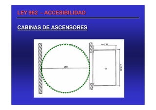 LEY 962 – ACCESIBILIDAD

CABINAS DE ASCENSORES
 