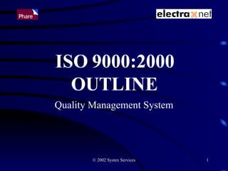 ISO 9000:2000 OUTLINE Quality Management System 