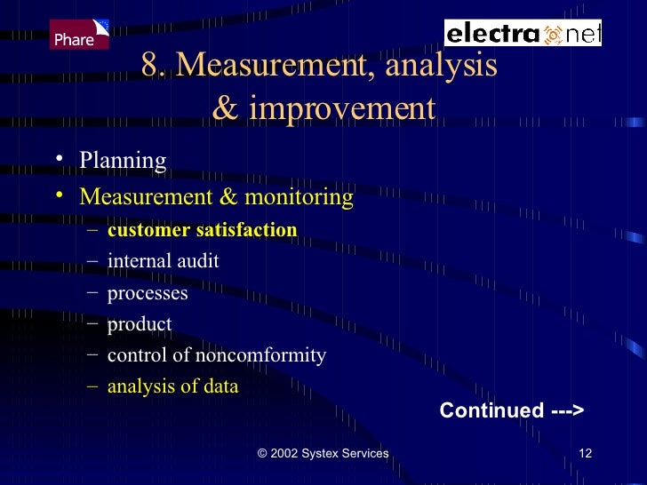 iso 2500 sampling plan pdf iso 2500 sampling plan pdf