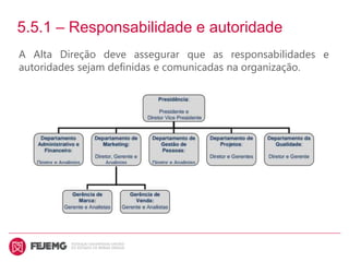 5.5.1 – Responsabilidade e autoridade
A Alta Direção deve assegurar que as responsabilidades e
autoridades sejam definidas e comunicadas na organização.
 