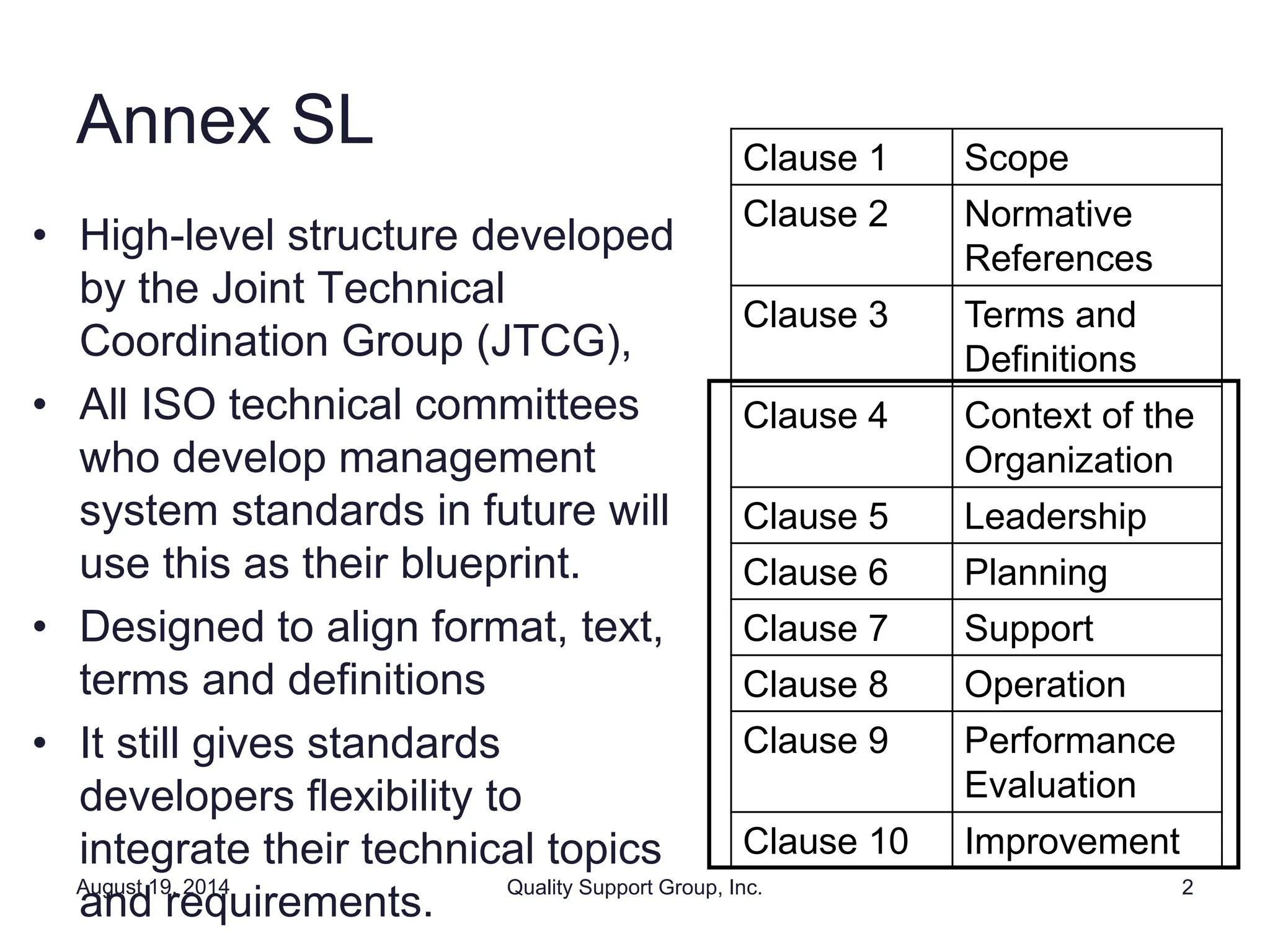 ISO 9001 2015 Management Review Presentation | PPT