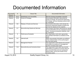 Materi Iso 9001 2015 Management Review B Ppt
