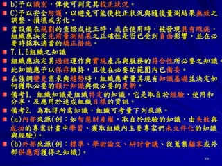 33
b)予以識別，俾使可判定其校正狀況。
C)予以安全防護，以避免可能使校正狀況與隨後量測結果無效之
調整、損壞或劣化。
當設備在規劃的查證或校正時，或在使用時，被發現具有瑕疵，
組織應決定先前量測結果之正確性是否已受到負面影響，並在必
要時採取適當的矯正措施。
7.1.6組織之知識
組織應決定其過程運作與實現產品與服務的符合性所必要之知識。
此知識應予以保存維持，且使在必要的範圍內已備妥。
在強調變更需求與趨勢時，組織應考量其現有知識基礎並決定如
何獲取必要的額外知識與做必要的更新。
備考1. 組織知識是組織特定的知識，它是取自於經驗、使用和
分享，及應用於達成組織目標的資訊。
備考2. 為取得所需知識，組織可考量下列來源。
(a)內部來源(例：如智慧財產權，取自於經驗的知識，由失敗與
成功的專案計畫中學習、獲取組織內主要專家們未文件化的知識
與經驗)。
(b)外部來源(例：標準、學術論文、研討會議、從蒐集顧客或外
部供應商獲得之知識)。
 
