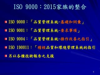 5
ISO 9000：2015家族的整合
ISO 9000：「品質管理系統-基礎和詞彙」
ISO 9001：「品質管理系統-要求事項」
ISO 9004：「品質管理系統-操作改善之指引」
ISO 190011：「稽核品質和環境管理系統的指引
另以各種技術報告之支援
 